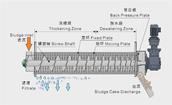 7467彩色印刷图库