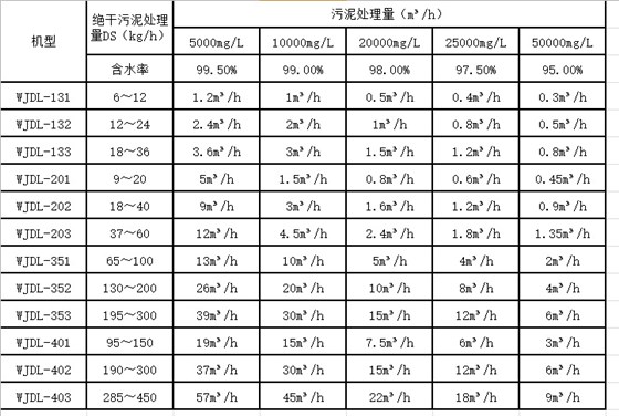 7467彩色印刷图库