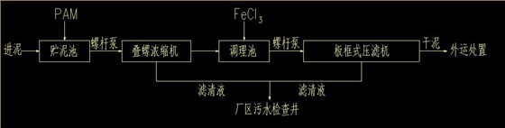 7467彩色印刷图库