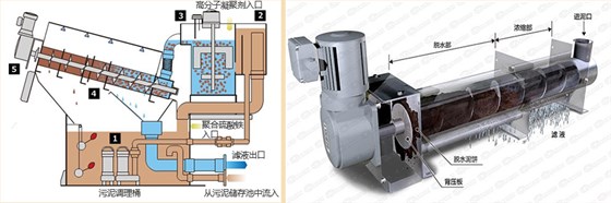 7467彩色印刷图库