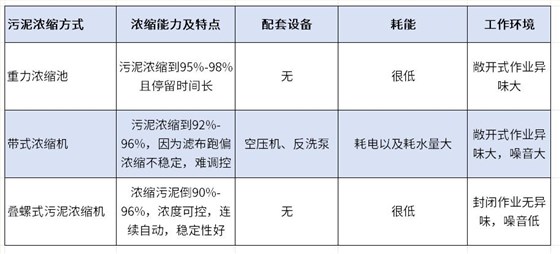 7467彩色印刷图库