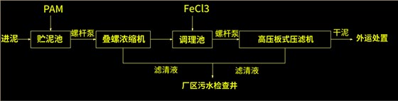 7467彩色印刷图库