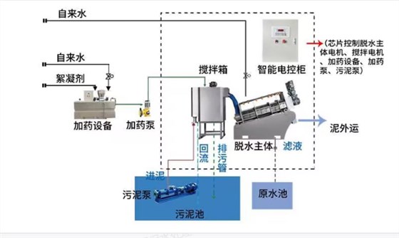 7467彩色印刷图库