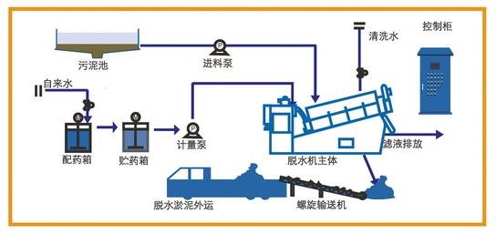 7467彩色印刷图库