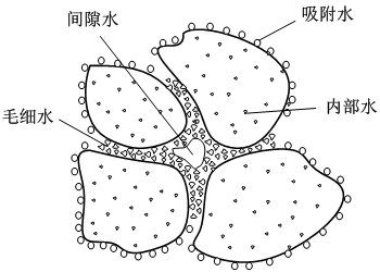 7467彩色印刷图库