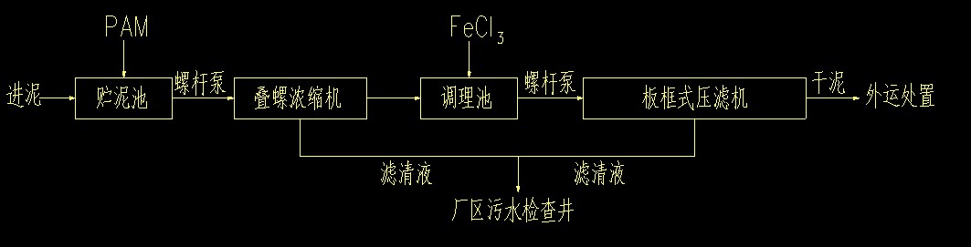 7467彩色印刷图库