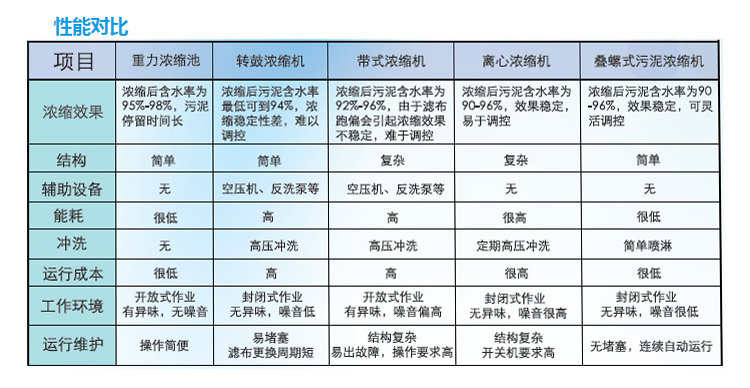 7467彩色印刷图库