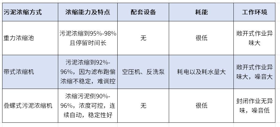 7467彩色印刷图库