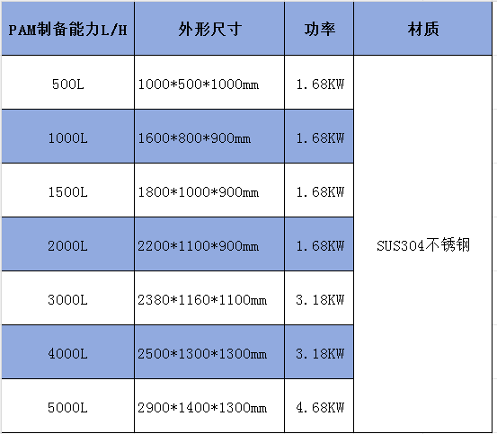 7467彩色印刷图库